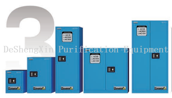 Industrial Safety Cabinet