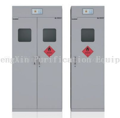 Industrial Gas Cylinder Storage Cabinets