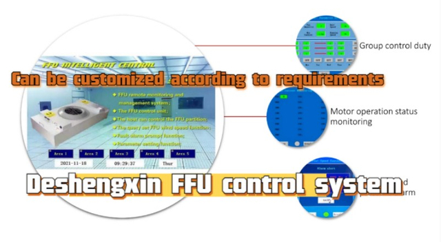 Deshengxin DC FFU Controller 