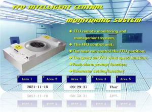 Deshengxin AC FFU Controller 