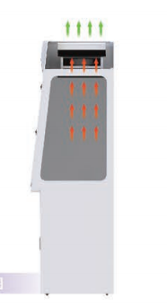 Ductless fume hoods Ventilation and Filtration Schematic