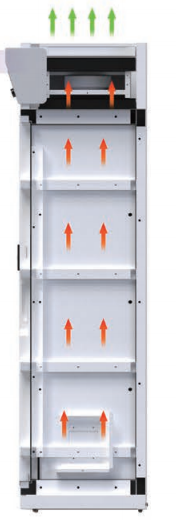 Deshengxin Chemical Reagent Cabinet