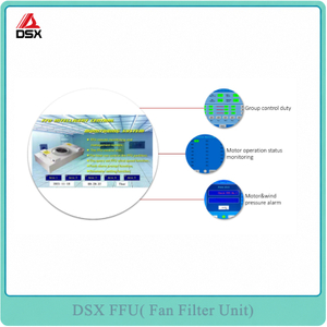 Controler Deshengxin DC FFU 