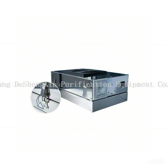 Mirror Stainless Steel Clasp-Type FFU
